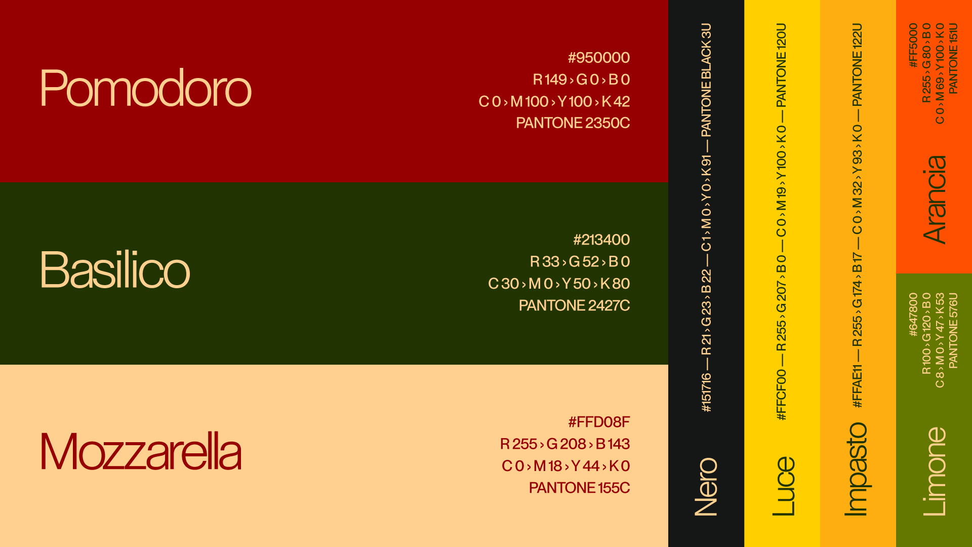 Bráz Elettrica color system with Italian ingredient names